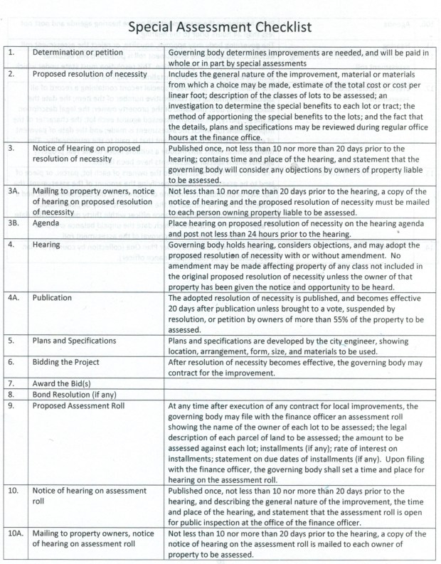 GUIDE TO SPECIAL ASSESSMENTS CHECK LIST i.jpg
